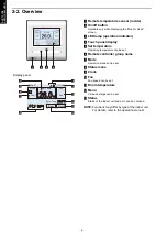 Preview for 14 page of Fujitsu AOYG12LBLA Design & Technical Manual