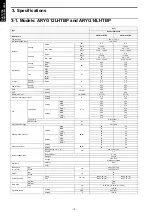 Preview for 16 page of Fujitsu AOYG12LBLA Design & Technical Manual