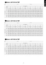 Preview for 29 page of Fujitsu AOYG12LBLA Design & Technical Manual