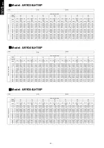 Preview for 30 page of Fujitsu AOYG12LBLA Design & Technical Manual