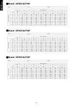 Preview for 32 page of Fujitsu AOYG12LBLA Design & Technical Manual