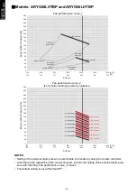 Preview for 46 page of Fujitsu AOYG12LBLA Design & Technical Manual