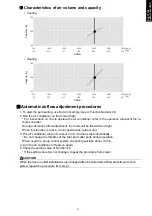 Preview for 47 page of Fujitsu AOYG12LBLA Design & Technical Manual