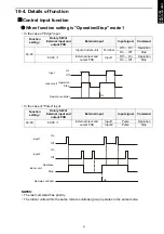 Preview for 67 page of Fujitsu AOYG12LBLA Design & Technical Manual