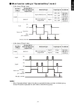 Preview for 69 page of Fujitsu AOYG12LBLA Design & Technical Manual