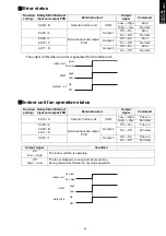 Preview for 71 page of Fujitsu AOYG12LBLA Design & Technical Manual