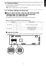 Preview for 73 page of Fujitsu AOYG12LBLA Design & Technical Manual