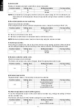 Preview for 80 page of Fujitsu AOYG12LBLA Design & Technical Manual