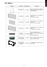 Preview for 87 page of Fujitsu AOYG12LBLA Design & Technical Manual