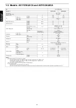 Preview for 90 page of Fujitsu AOYG12LBLA Design & Technical Manual