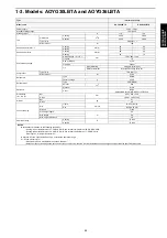 Preview for 91 page of Fujitsu AOYG12LBLA Design & Technical Manual