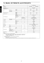 Preview for 92 page of Fujitsu AOYG12LBLA Design & Technical Manual