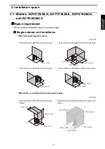 Preview for 97 page of Fujitsu AOYG12LBLA Design & Technical Manual