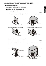 Preview for 103 page of Fujitsu AOYG12LBLA Design & Technical Manual