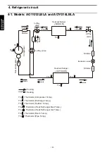 Preview for 106 page of Fujitsu AOYG12LBLA Design & Technical Manual