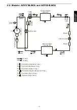 Preview for 107 page of Fujitsu AOYG12LBLA Design & Technical Manual