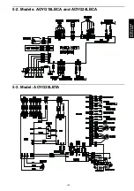 Preview for 111 page of Fujitsu AOYG12LBLA Design & Technical Manual