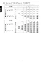 Preview for 118 page of Fujitsu AOYG12LBLA Design & Technical Manual