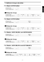 Preview for 119 page of Fujitsu AOYG12LBLA Design & Technical Manual