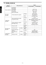 Preview for 130 page of Fujitsu AOYG12LBLA Design & Technical Manual