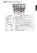 Preview for 139 page of Fujitsu AOYG12LBLA Design & Technical Manual