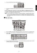 Preview for 141 page of Fujitsu AOYG12LBLA Design & Technical Manual