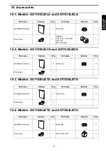 Preview for 143 page of Fujitsu AOYG12LBLA Design & Technical Manual