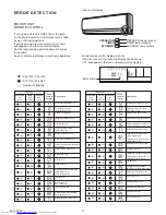 Preview for 12 page of Fujitsu AOYG12LEC Service Manual