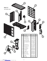 Preview for 18 page of Fujitsu AOYG12LEC Service Manual