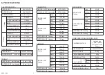 Preview for 2 page of Fujitsu AOYG12LLCE Service Manual