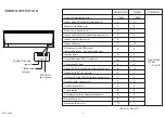 Preview for 9 page of Fujitsu AOYG12LLCE Service Manual