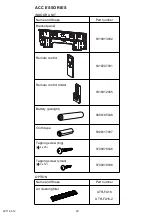 Предварительный просмотр 21 страницы Fujitsu AOYG12LTC Service Manual