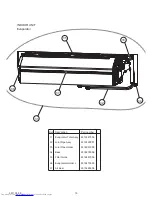 Предварительный просмотр 16 страницы Fujitsu AOYG12LTCN Service Manual