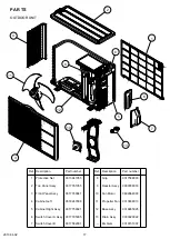 Preview for 18 page of Fujitsu AOYG14LMCA Service Manual