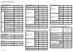 Предварительный просмотр 2 страницы Fujitsu AOYG14LMCE Service Manual