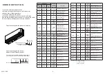 Предварительный просмотр 9 страницы Fujitsu AOYG14LMCE Service Manual