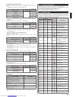 Preview for 11 page of Fujitsu AOYG14LTCN Installation Manual