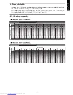 Preview for 11 page of Fujitsu AOYG18KLTA Design & Technical Manual