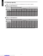 Preview for 12 page of Fujitsu AOYG18KLTA Design & Technical Manual