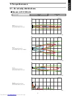 Preview for 13 page of Fujitsu AOYG18KLTA Design & Technical Manual