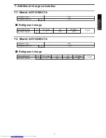 Preview for 41 page of Fujitsu AOYG18KLTA Design & Technical Manual