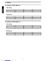 Preview for 42 page of Fujitsu AOYG18KLTA Design & Technical Manual