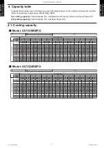 Предварительный просмотр 11 страницы Fujitsu AOYG18KMTA Design & Technical Manual