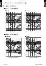 Предварительный просмотр 17 страницы Fujitsu AOYG18KMTA Design & Technical Manual