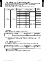 Предварительный просмотр 30 страницы Fujitsu AOYG18KMTA Design & Technical Manual