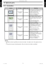 Предварительный просмотр 34 страницы Fujitsu AOYG18KMTA Design & Technical Manual