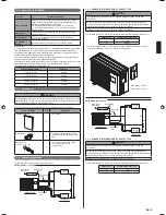 Preview for 3 page of Fujitsu aoyg18lac2 Installation Manual