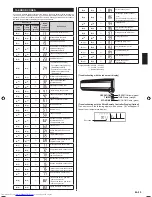 Preview for 11 page of Fujitsu AOYG18LFC Installation Manual