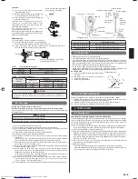 Предварительный просмотр 5 страницы Fujitsu AOYG24LFC Installation Manual