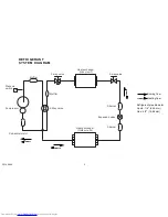 Preview for 4 page of Fujitsu AOYG24LFCC Service Manual